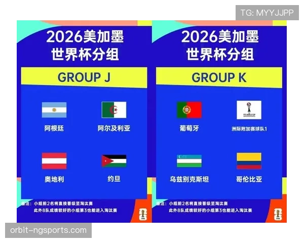 2026世界杯小组赛怎么晋级淘汰赛 小组前两名出线规则解析