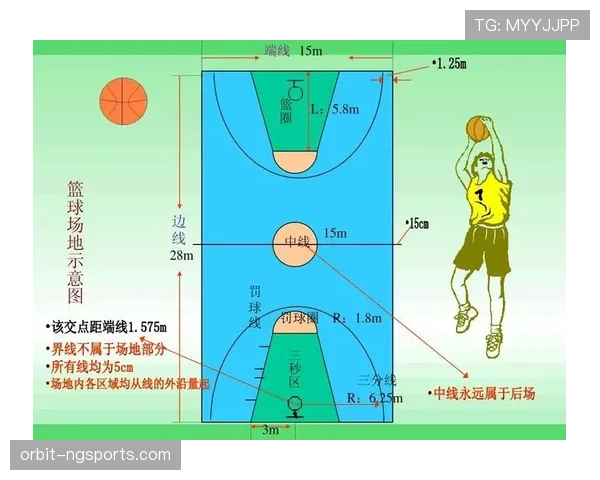 球出界判定规则解析：如何判断篮球出界及判罚标准