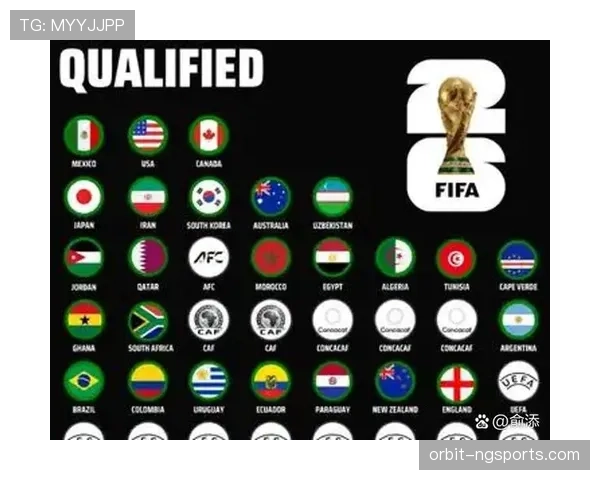 美国队2026世界杯赛程预测：主场作战能否突破小组赛