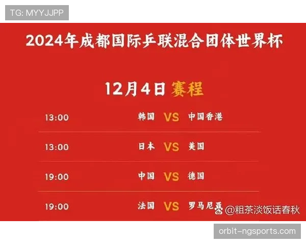 传统强队世界杯名单竞争最激烈的位置在哪里 传统强队世界杯名单竞争最激烈的位置在哪里