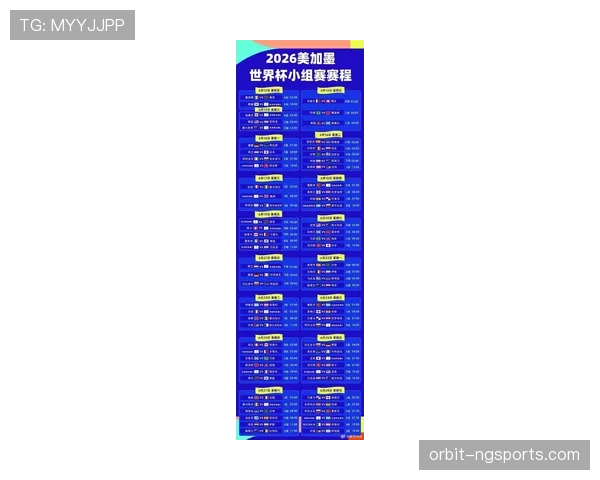 2026世界杯各小组第二名积分预测 2026世界杯各小组第二名积分预测