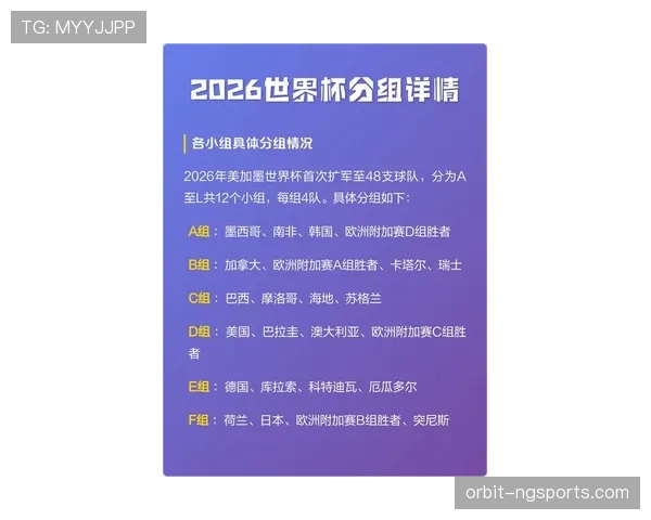 2026世界杯最新第三比较条件